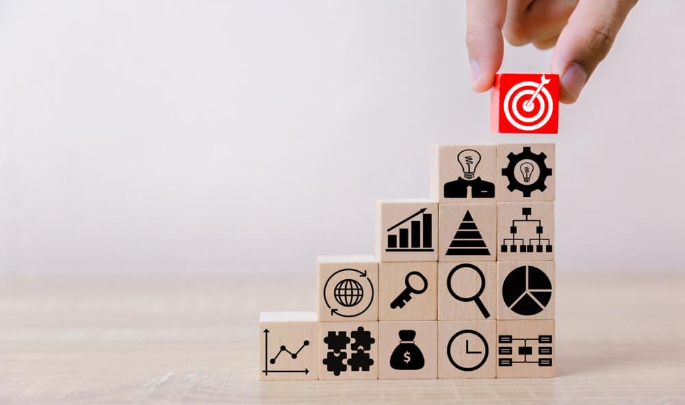 capability-building-model-e1653954437886